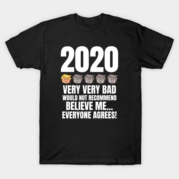 Trump Head Rating 2020 Quotes - Would Not recommend T-Shirt by zeeshirtsandprints